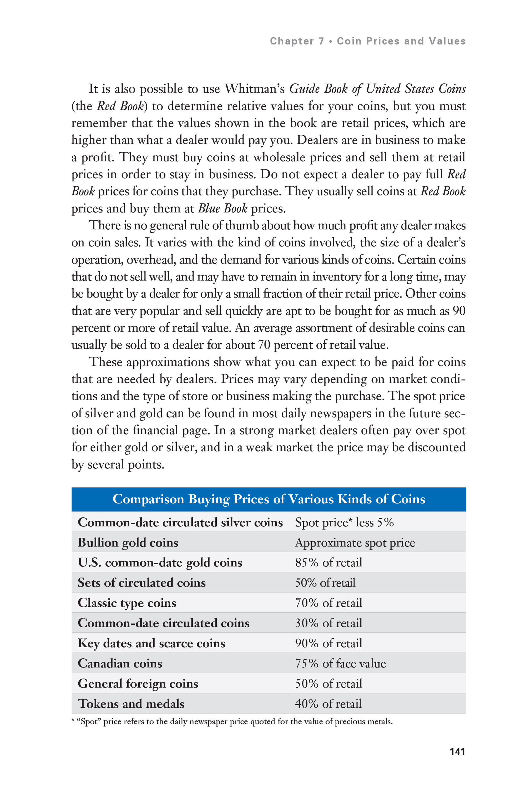 Collector Series: Coin Collecting – An Introduction to the World of Numismatics