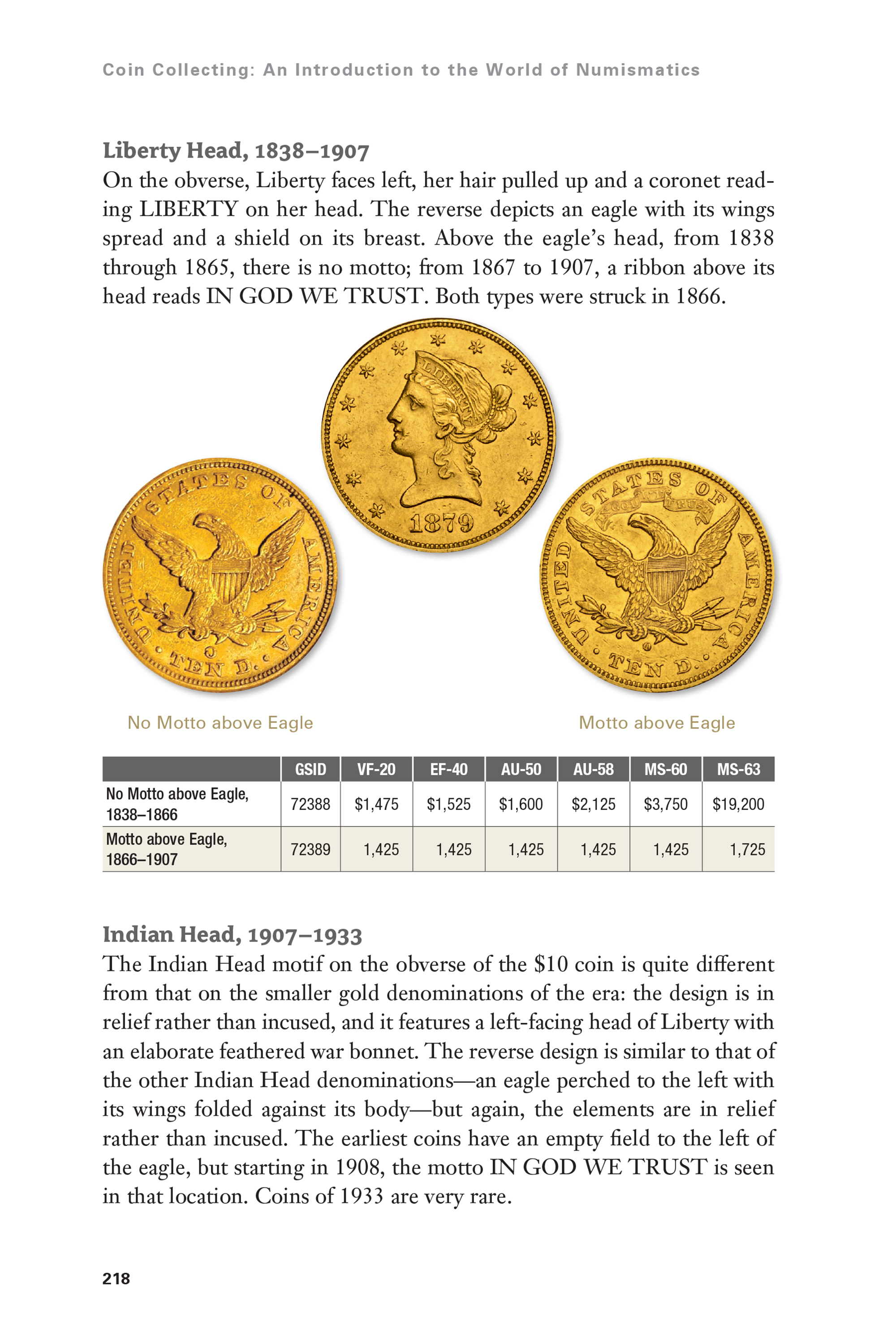 Collector Series: Coin Collecting – An Introduction to the World of Numismatics
