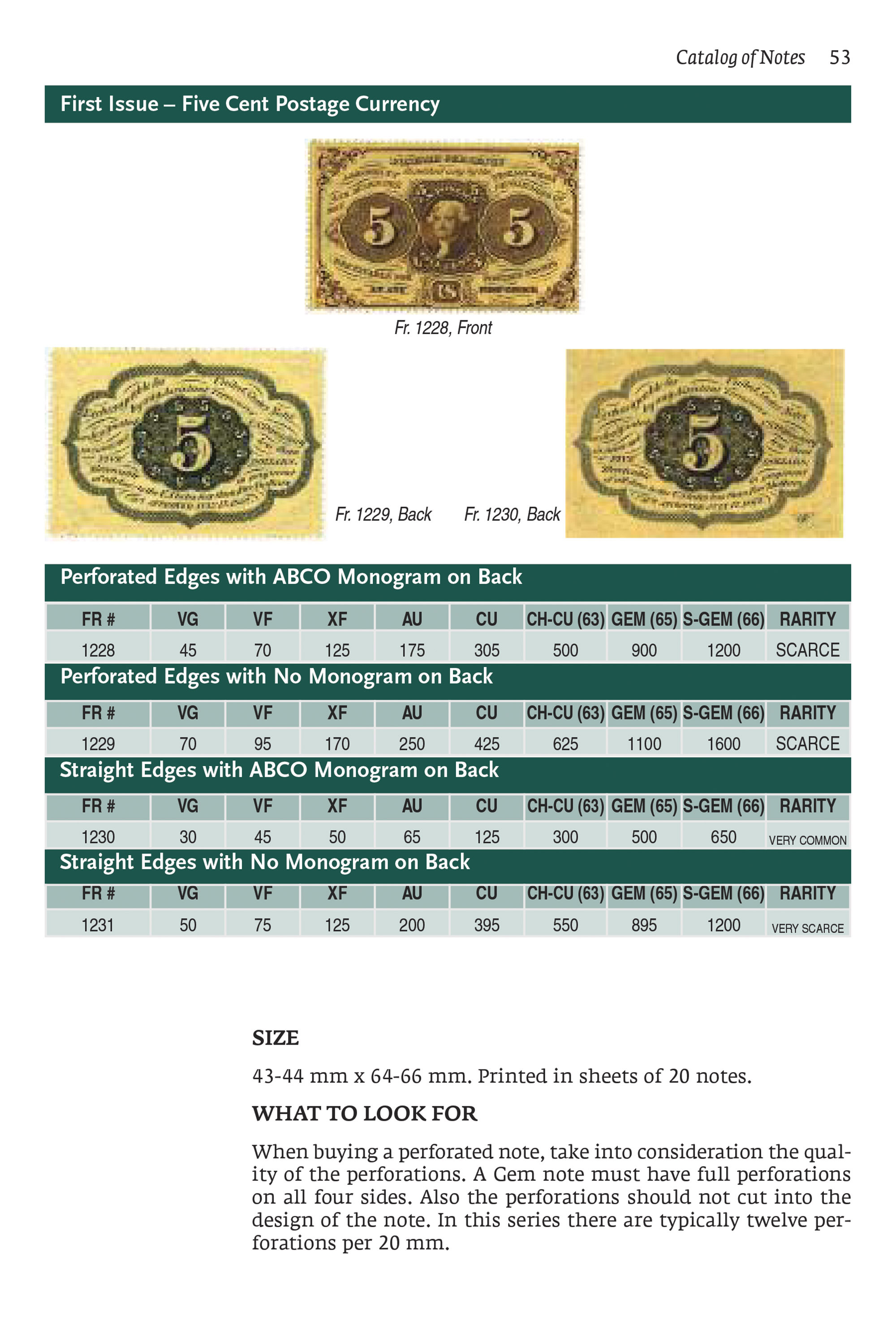 A Collector’s Guide to Postage & Fractional Currency – The Pocket Change of the Union