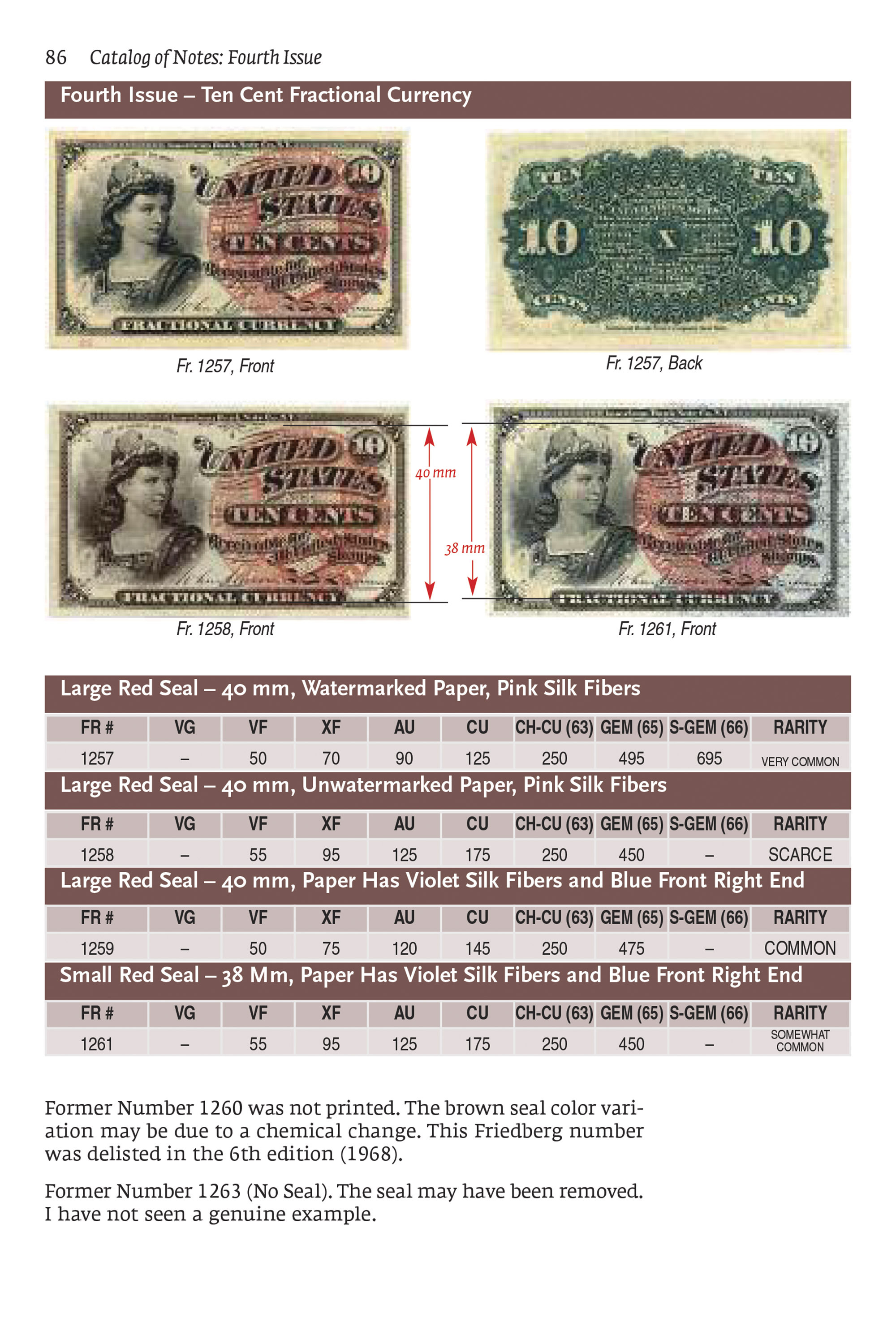 A Collector’s Guide to Postage & Fractional Currency – The Pocket Change of the Union