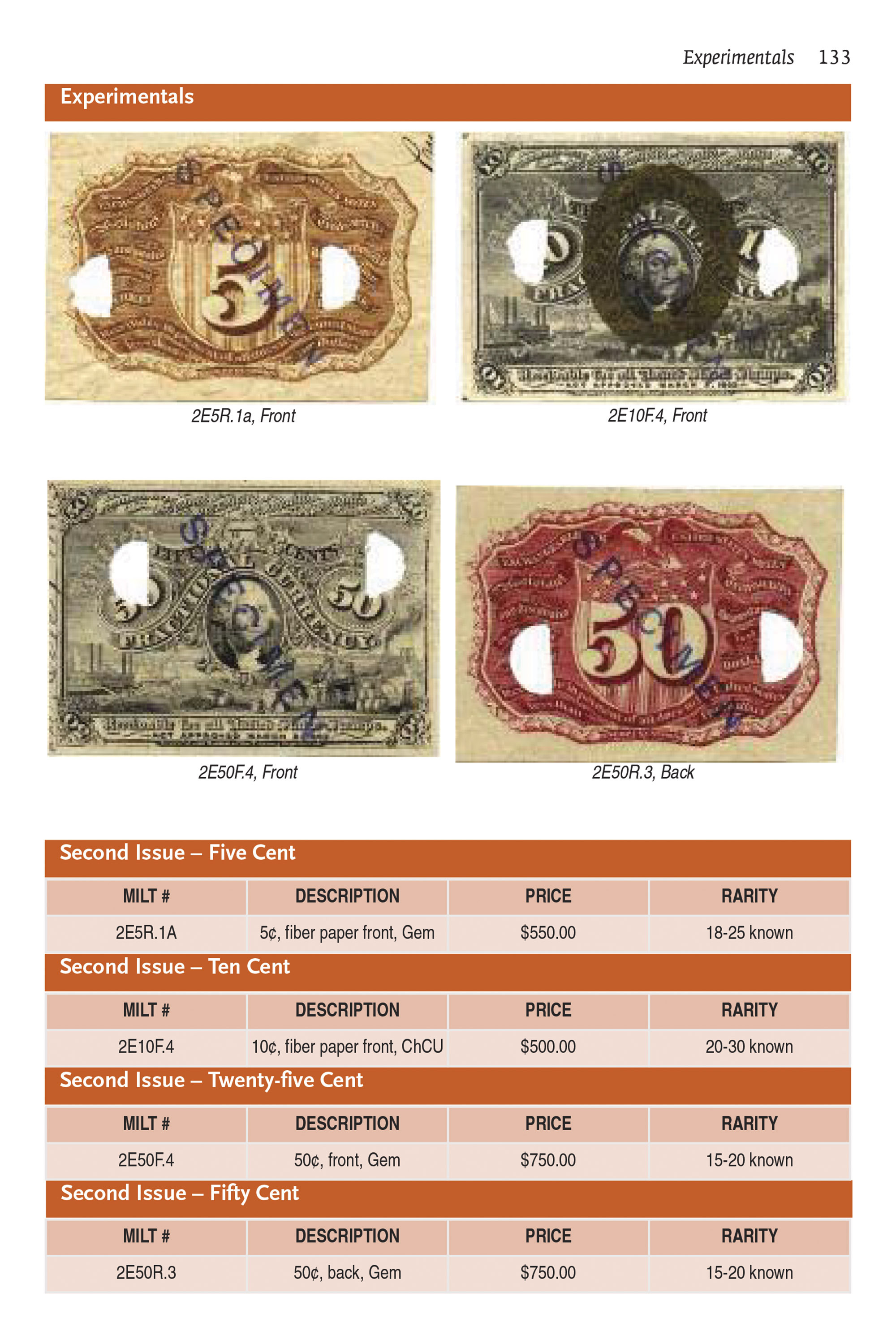 A Collector’s Guide to Postage & Fractional Currency – The Pocket Change of the Union