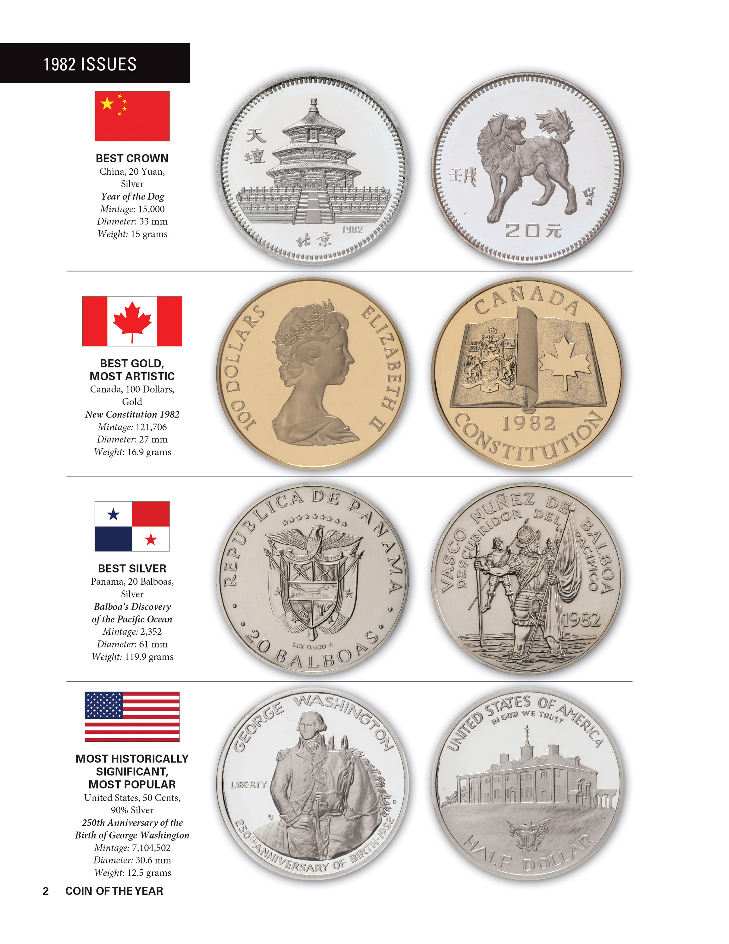 Coin of the Year – The Best of Contemporary World Coin Design