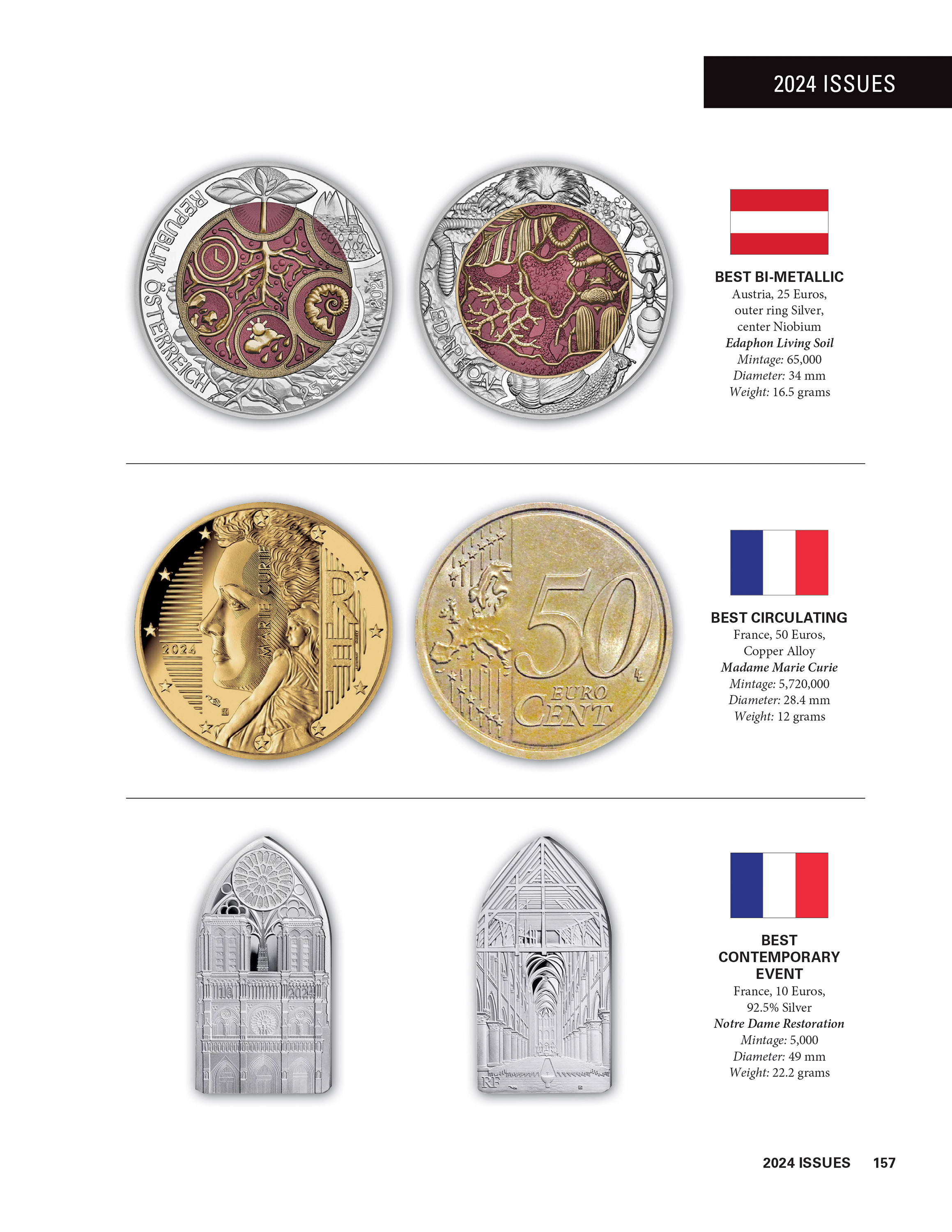 Coin of the Year – The Best of Contemporary World Coin Design