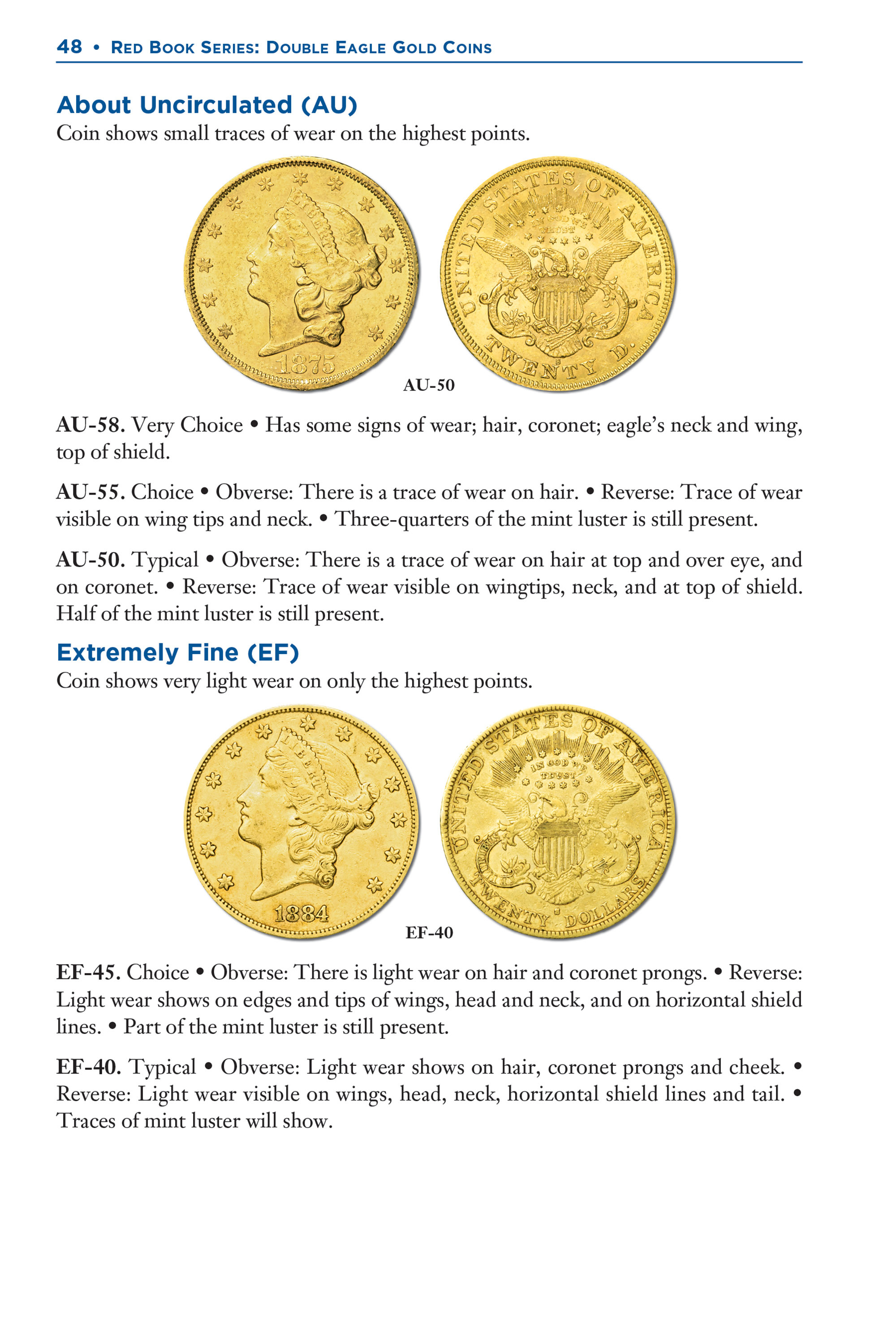 Red Book Series #2: Double Eagle Gold Coins – History, Values, Collecting