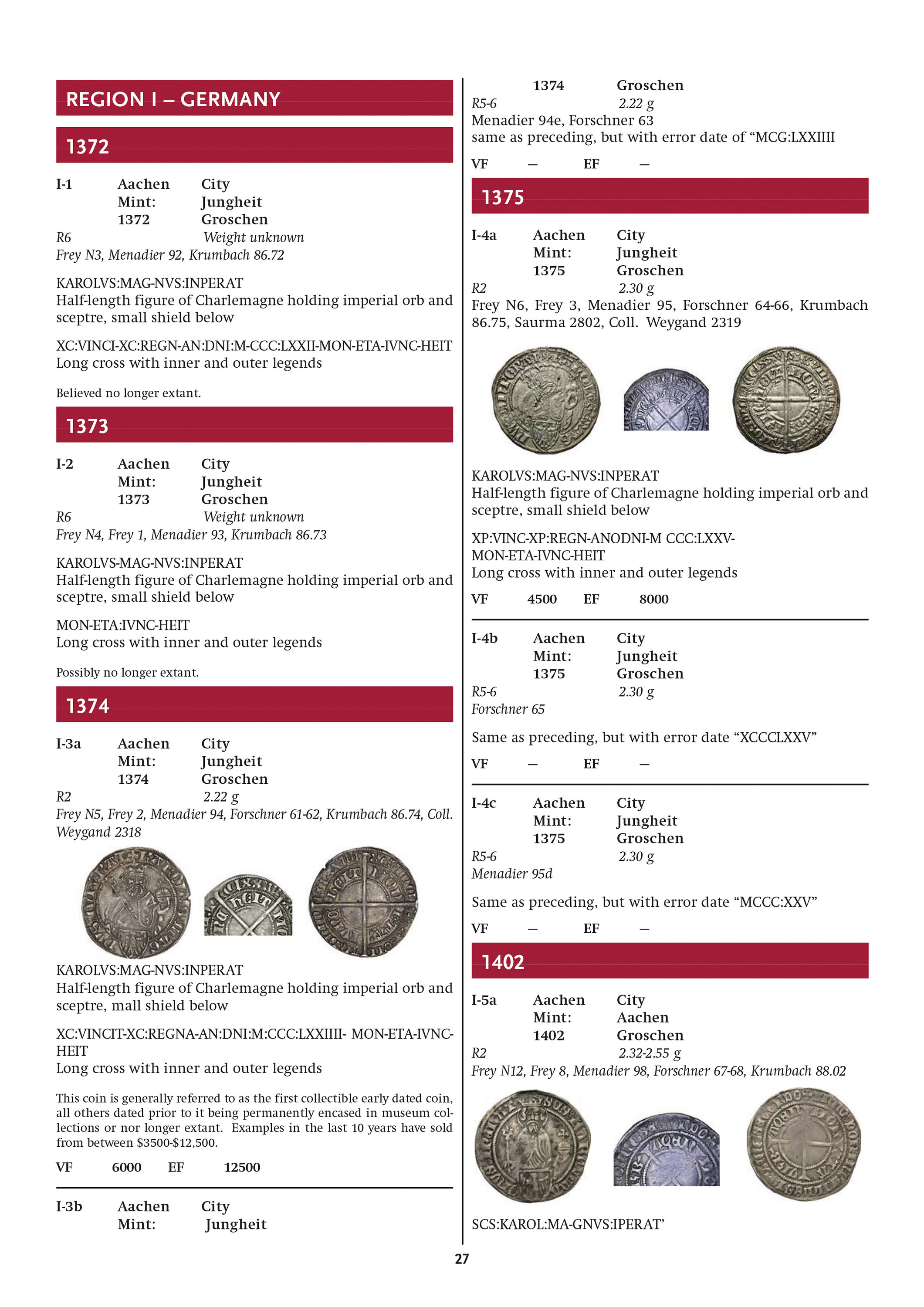 The Early Dated Coins of Europe 1234-1500 – Illustrated Catalogue and Guide to Dated Medieval Coinage