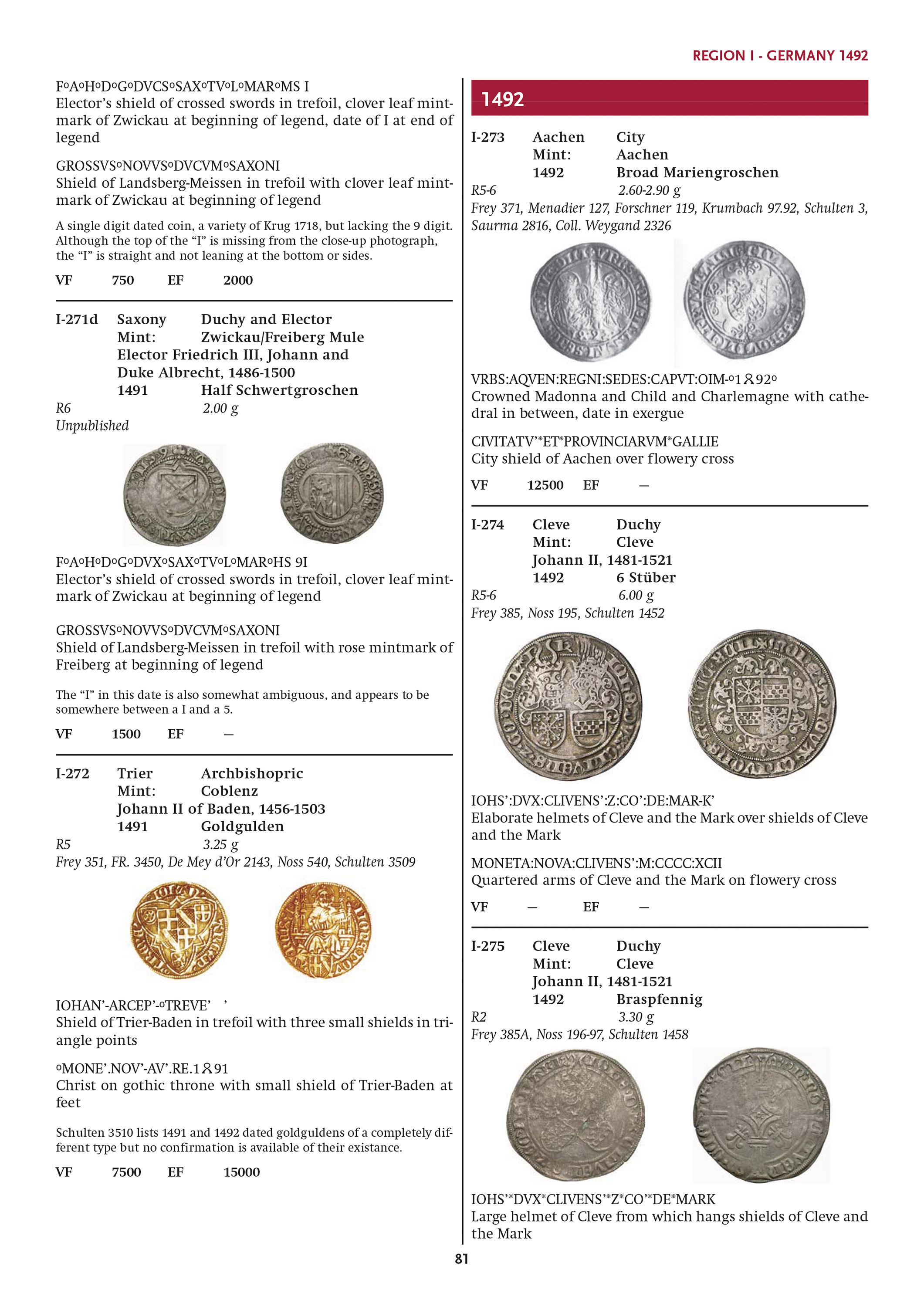 The Early Dated Coins of Europe 1234-1500 – Illustrated Catalogue and Guide to Dated Medieval Coinage