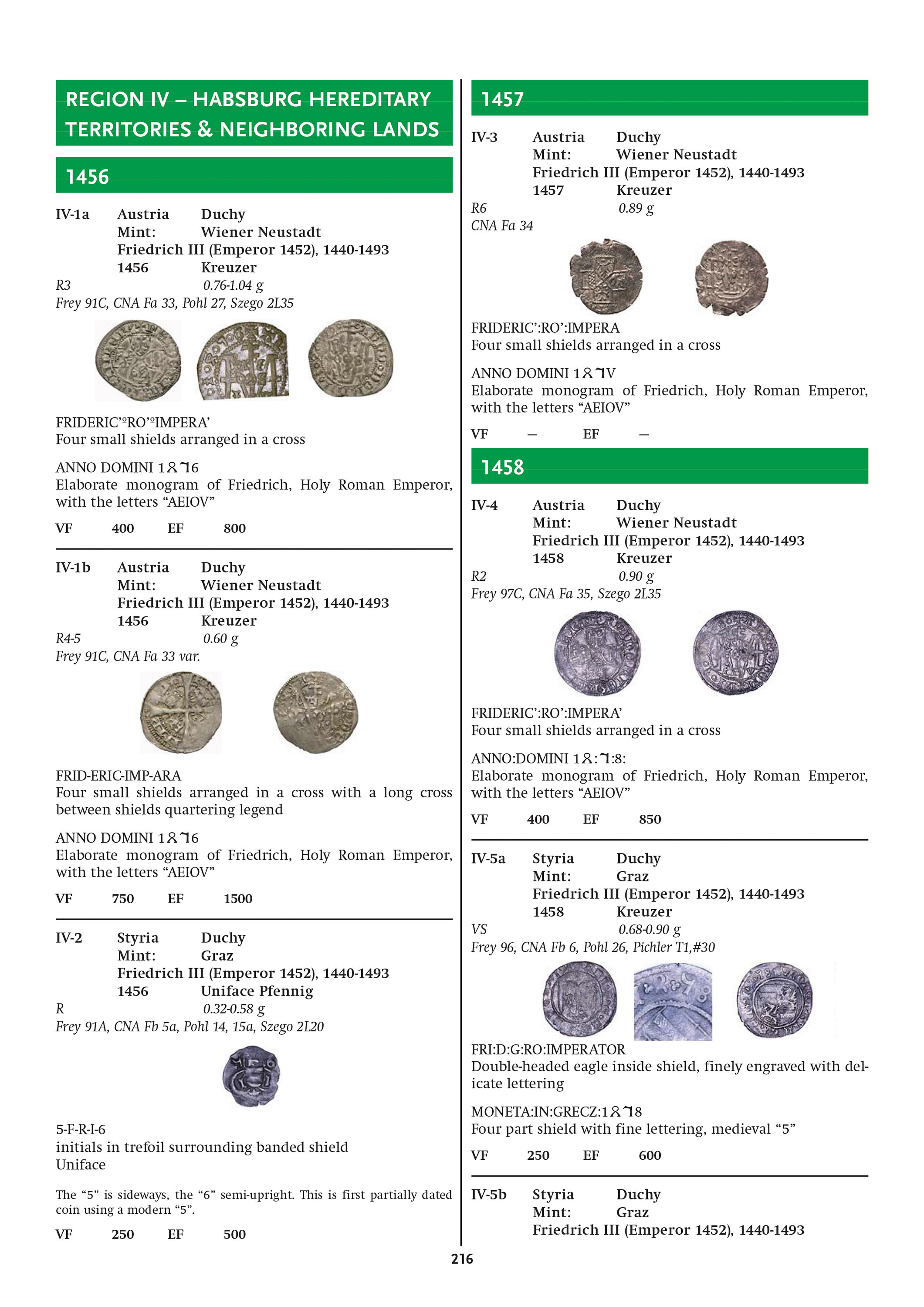 The Early Dated Coins of Europe 1234-1500 – Illustrated Catalogue and Guide to Dated Medieval Coinage