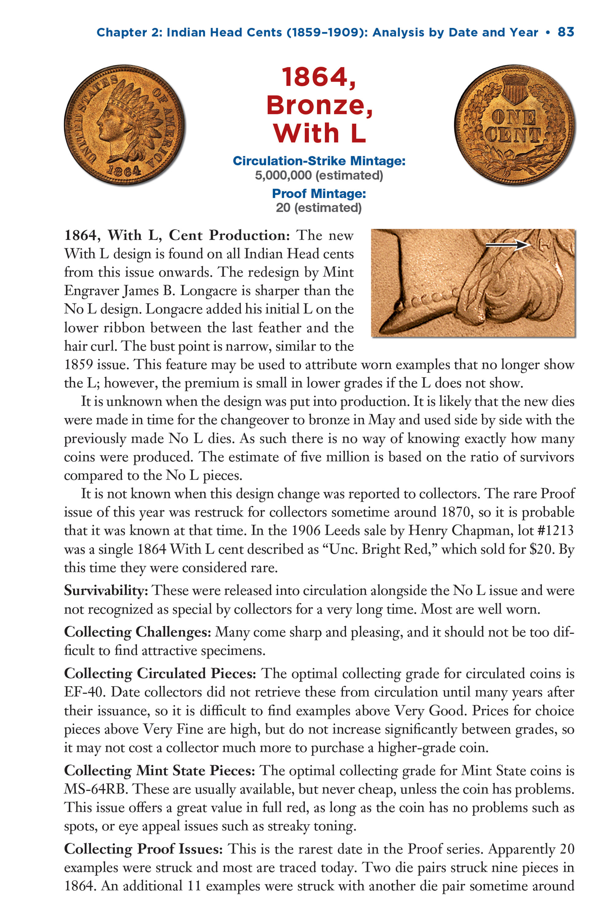 Red Book Series #6: Flying Eagle & Indian Head Cents – History, Values, Collecting