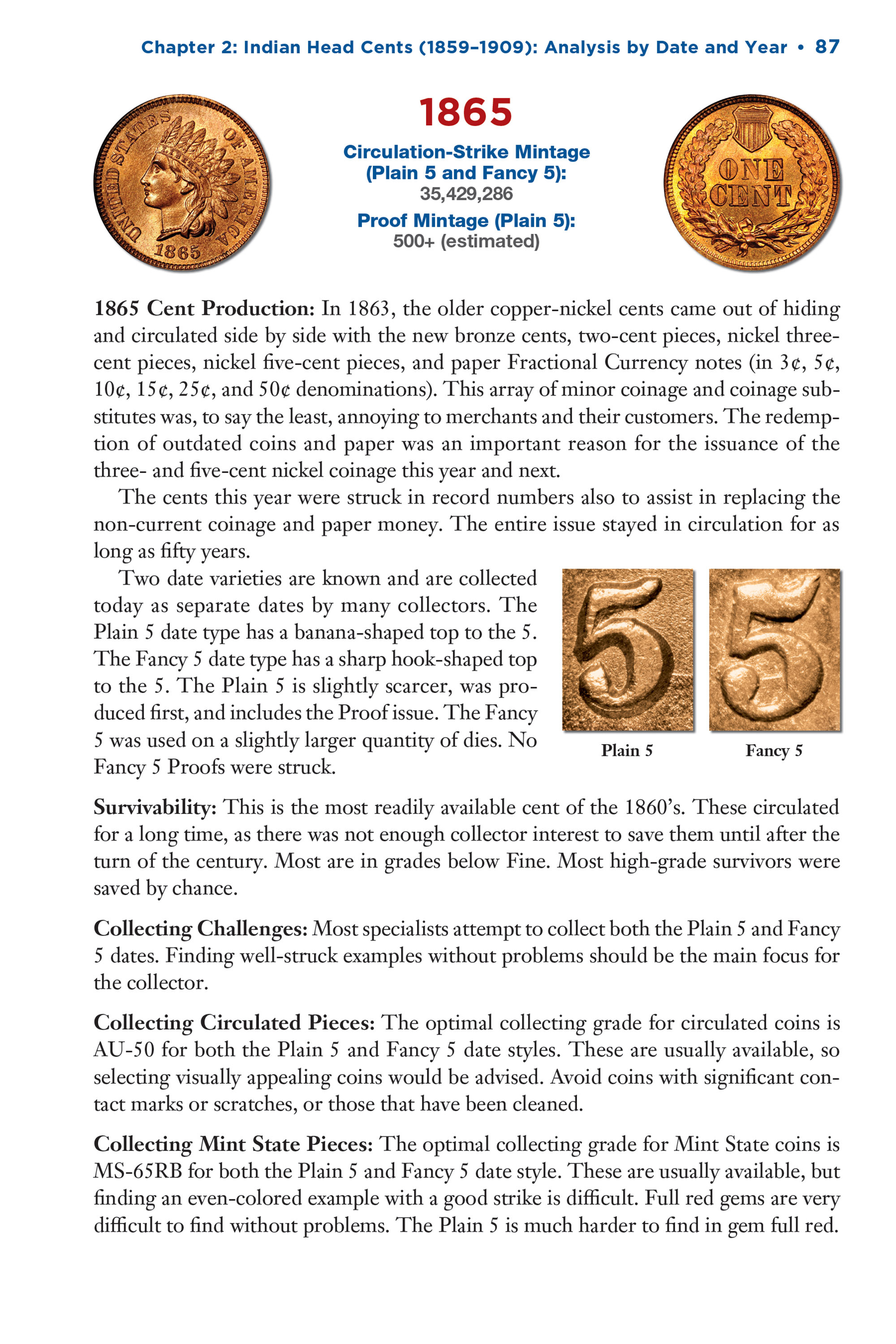 Red Book Series #6: Flying Eagle & Indian Head Cents – History, Values, Collecting