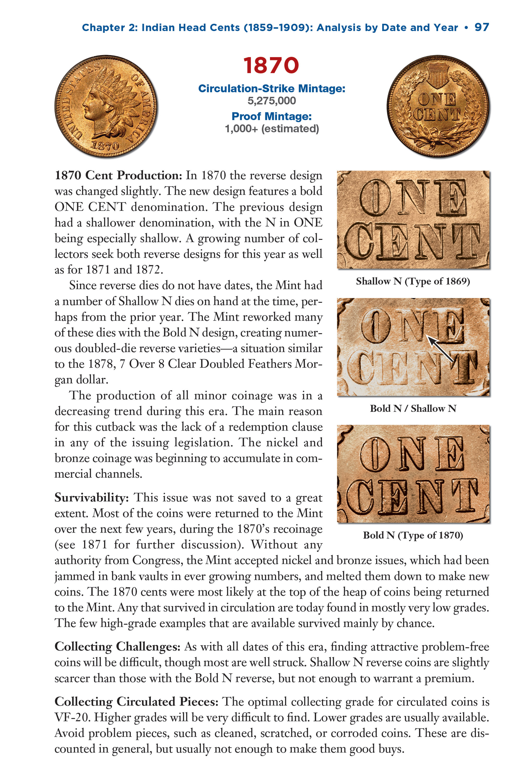 Red Book Series #6: Flying Eagle & Indian Head Cents – History, Values, Collecting