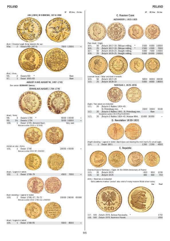 Gold Coins of the World – From Ancient Times to the Present