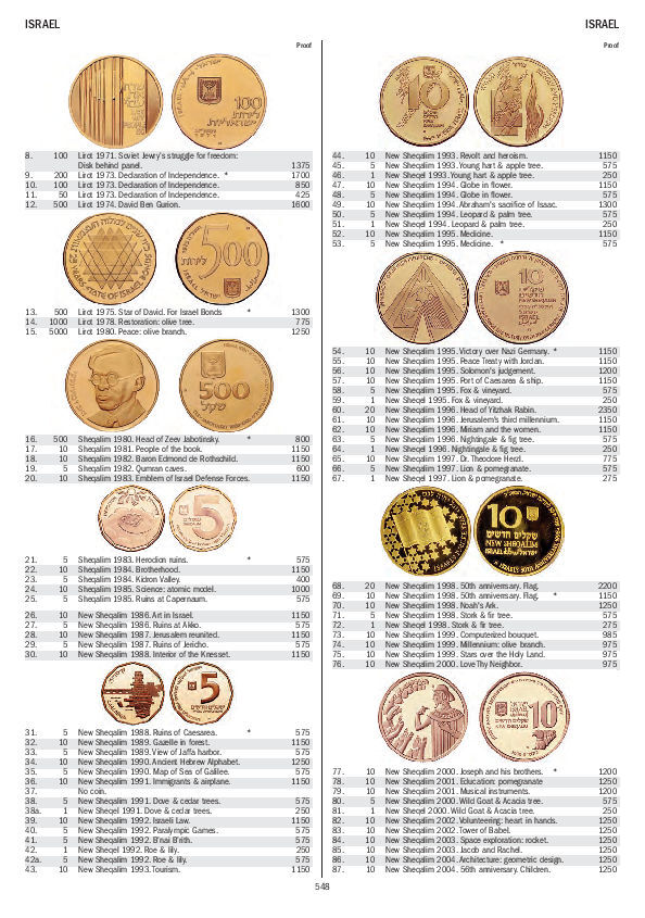 Gold Coins of the World – From Ancient Times to the Present