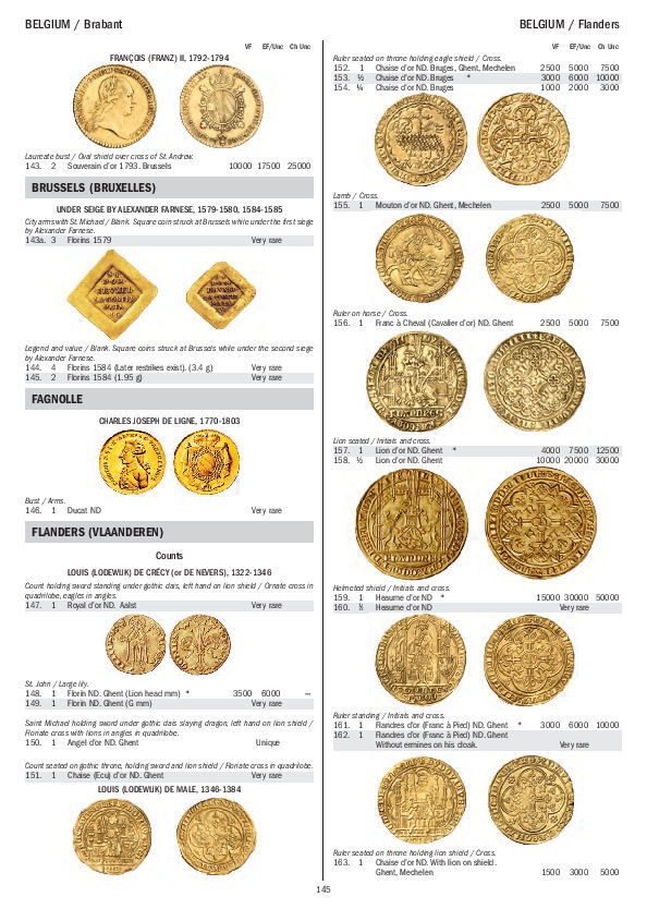 Gold Coins of the World – From Ancient Times to the Present
