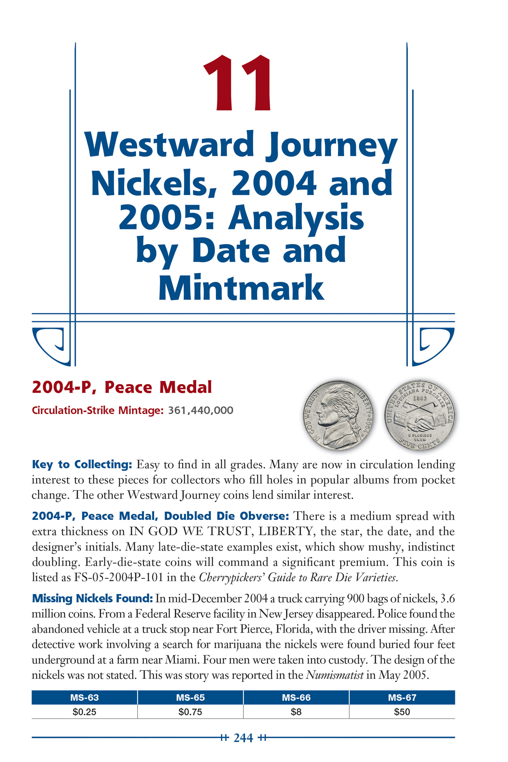Red Book Series #8: A Guide Book of Buffalo & Jefferson Nickels – History, Values, Collecting