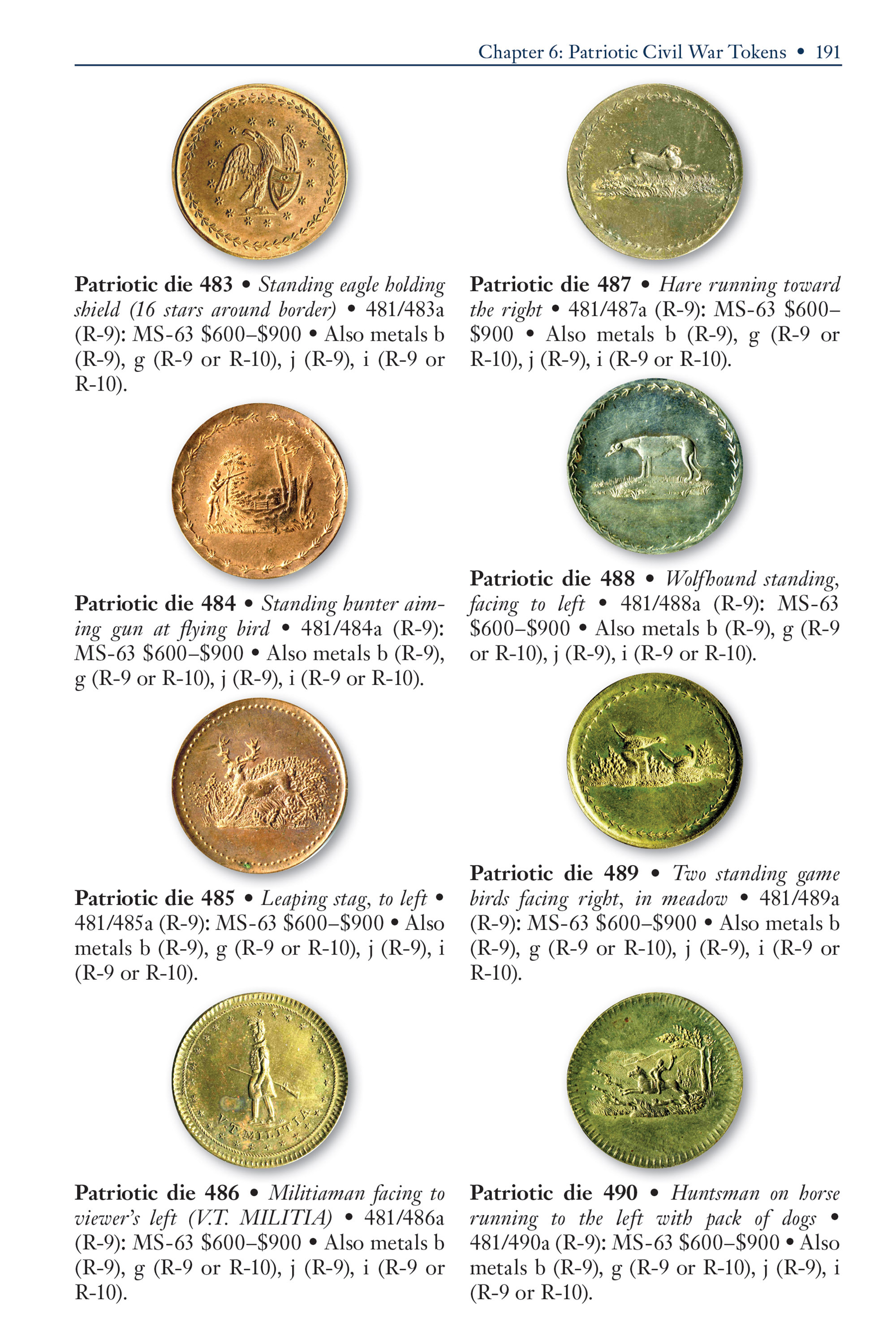 Red Book Series #16: A Guide Book of Civil War Tokens – Patriotics, Store Cards, Sutler Tokens, Encased Postage