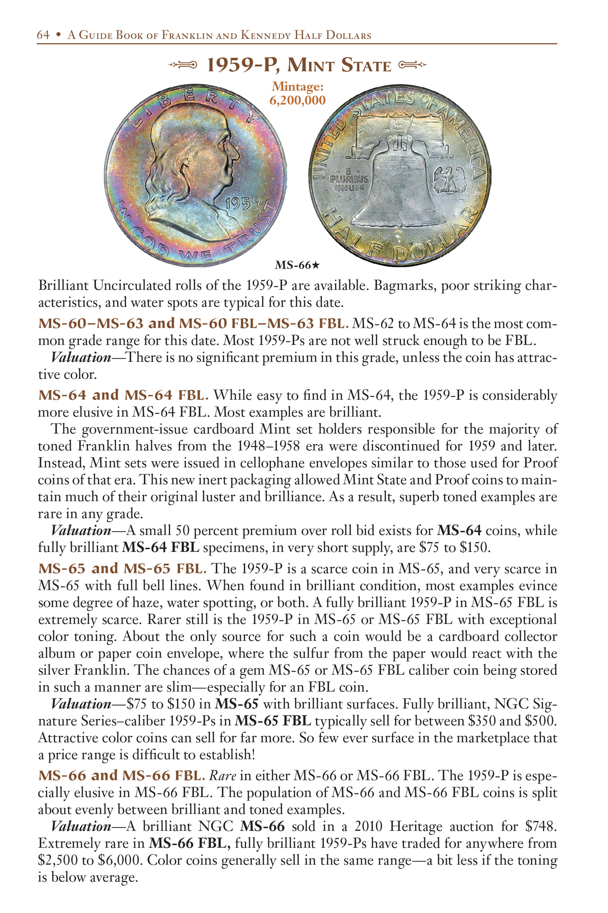 Red Book Series #15: A Guide Book of Franklin & Kennedy Half Dollars – History, Values, Collecting