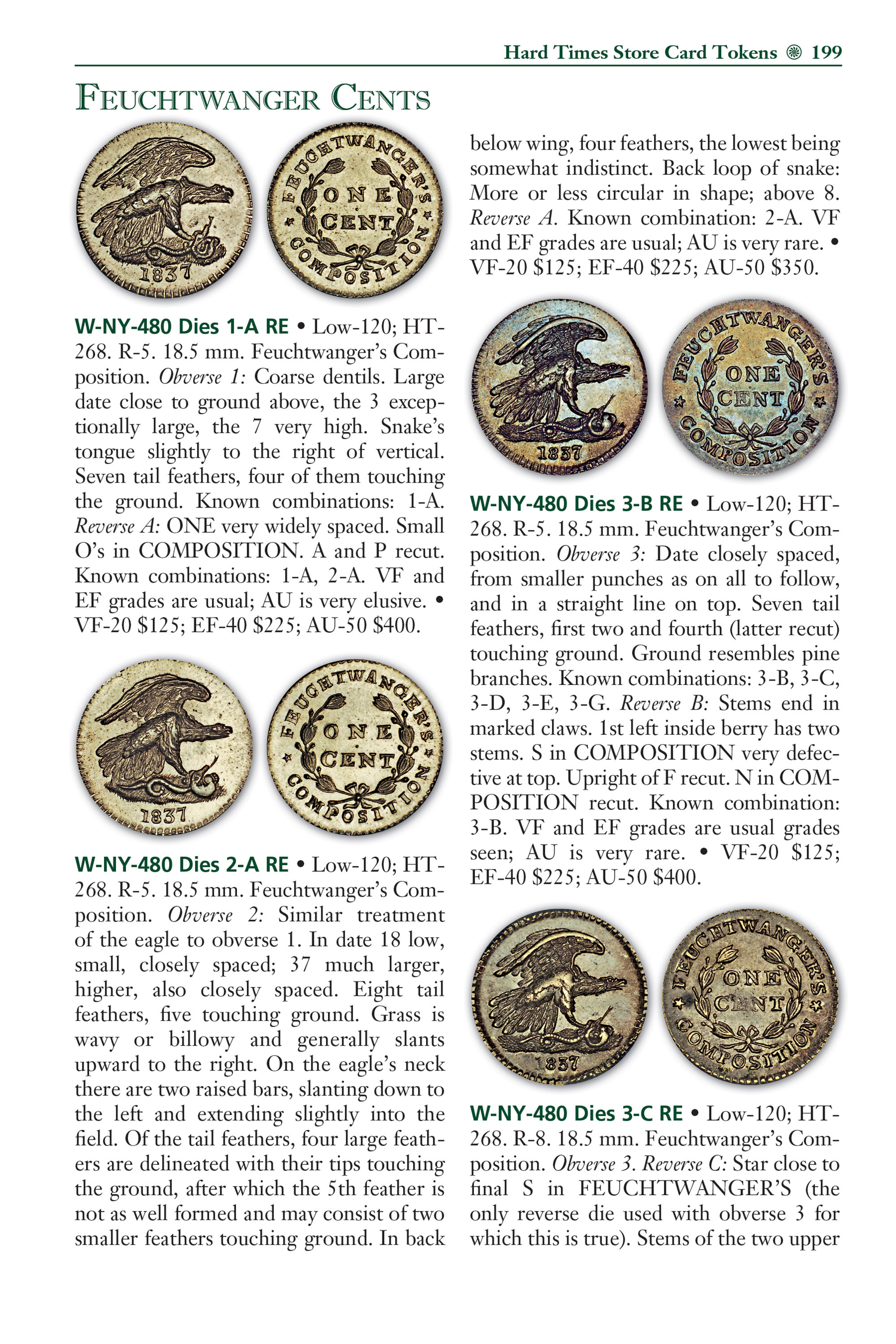 Red Book Series #17: A Guide Book of Hard Times Tokens – American Political and Commercial Tokens of the 1830s and 1840s