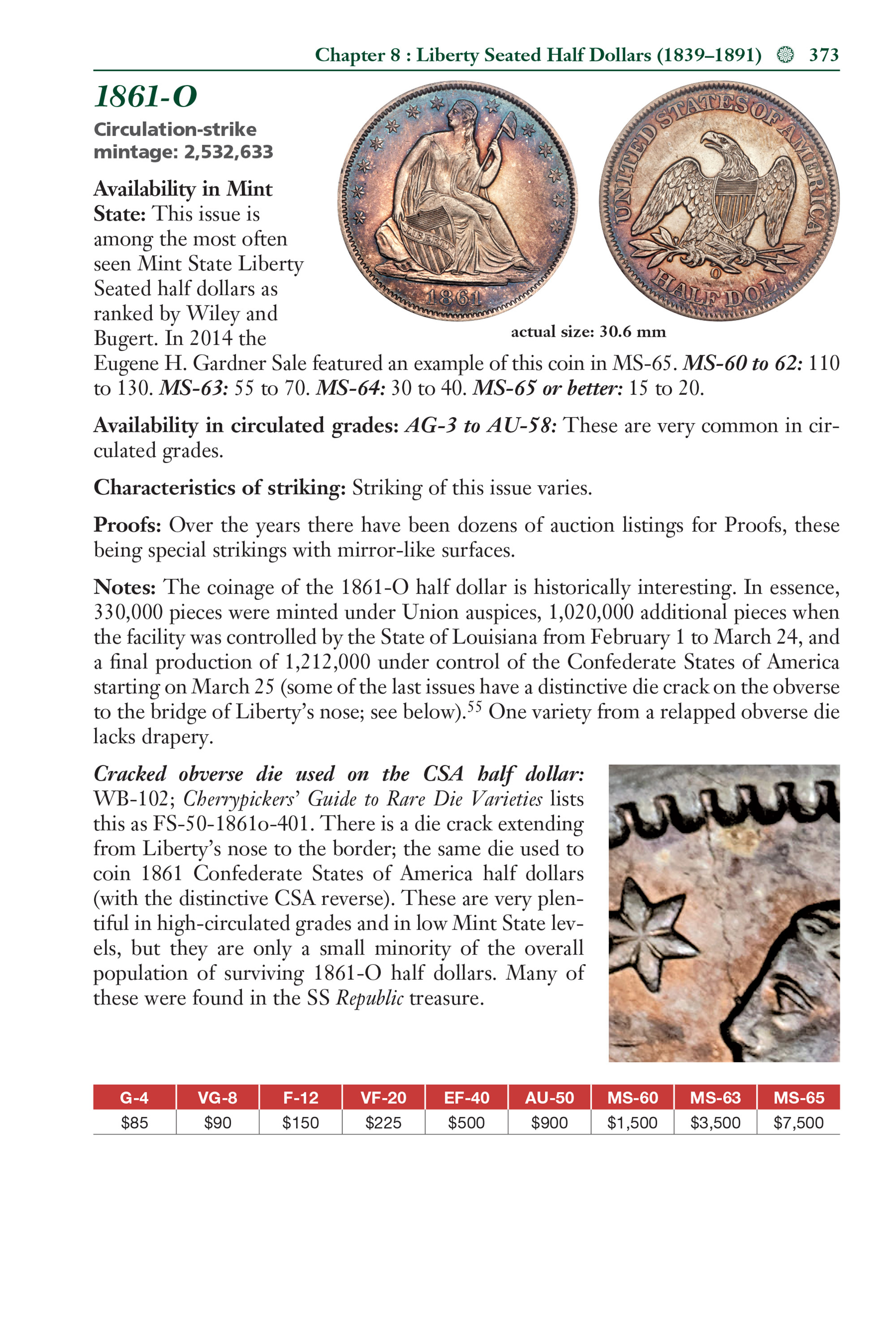 Red Book Series #21: A Guide Book of Liberty Seated Silver Coins – History, Values, Collecting