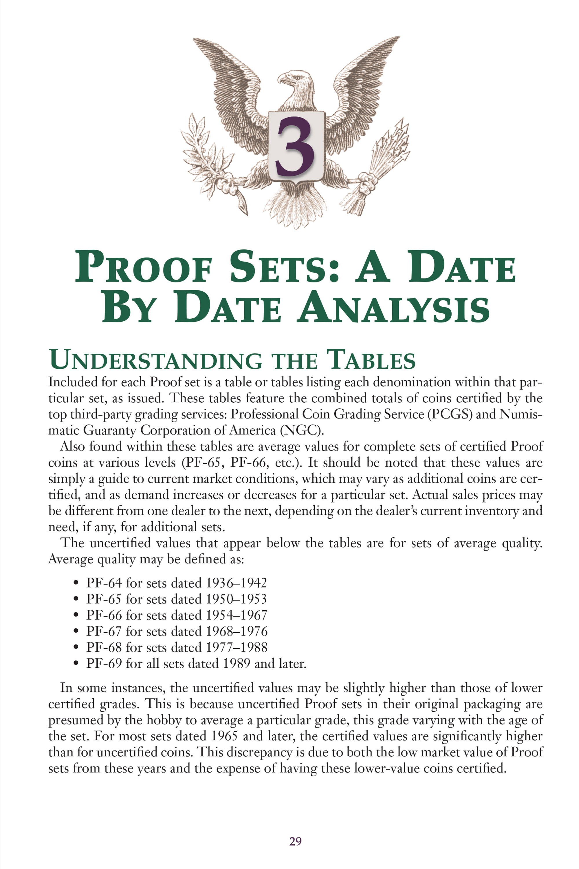 Red Book Series #4: A Guide Book of Modern United States Proof Coin Sets – History, Values, Collecting
