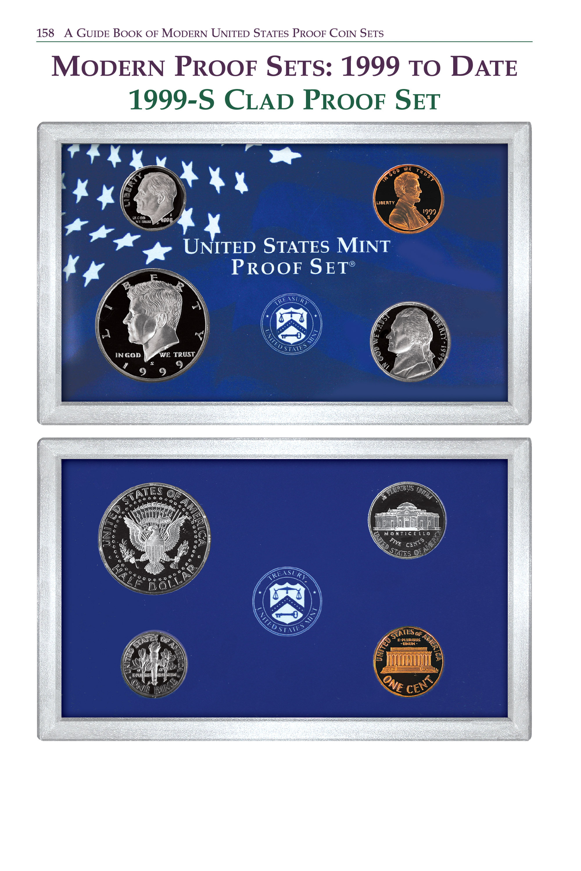 Red Book Series #4: A Guide Book of Modern United States Proof Coin Sets – History, Values, Collecting