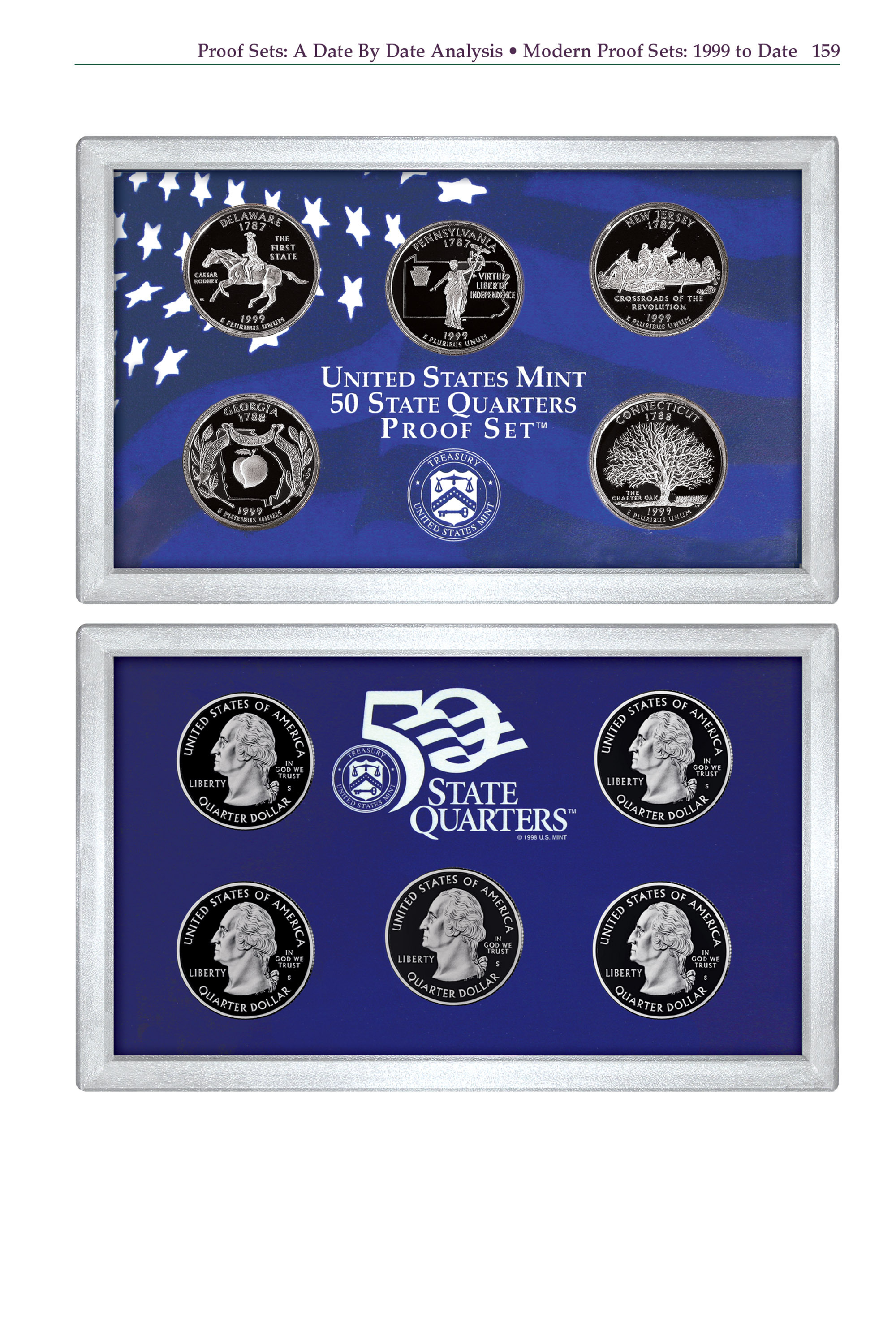 Red Book Series #4: A Guide Book of Modern United States Proof Coin Sets – History, Values, Collecting