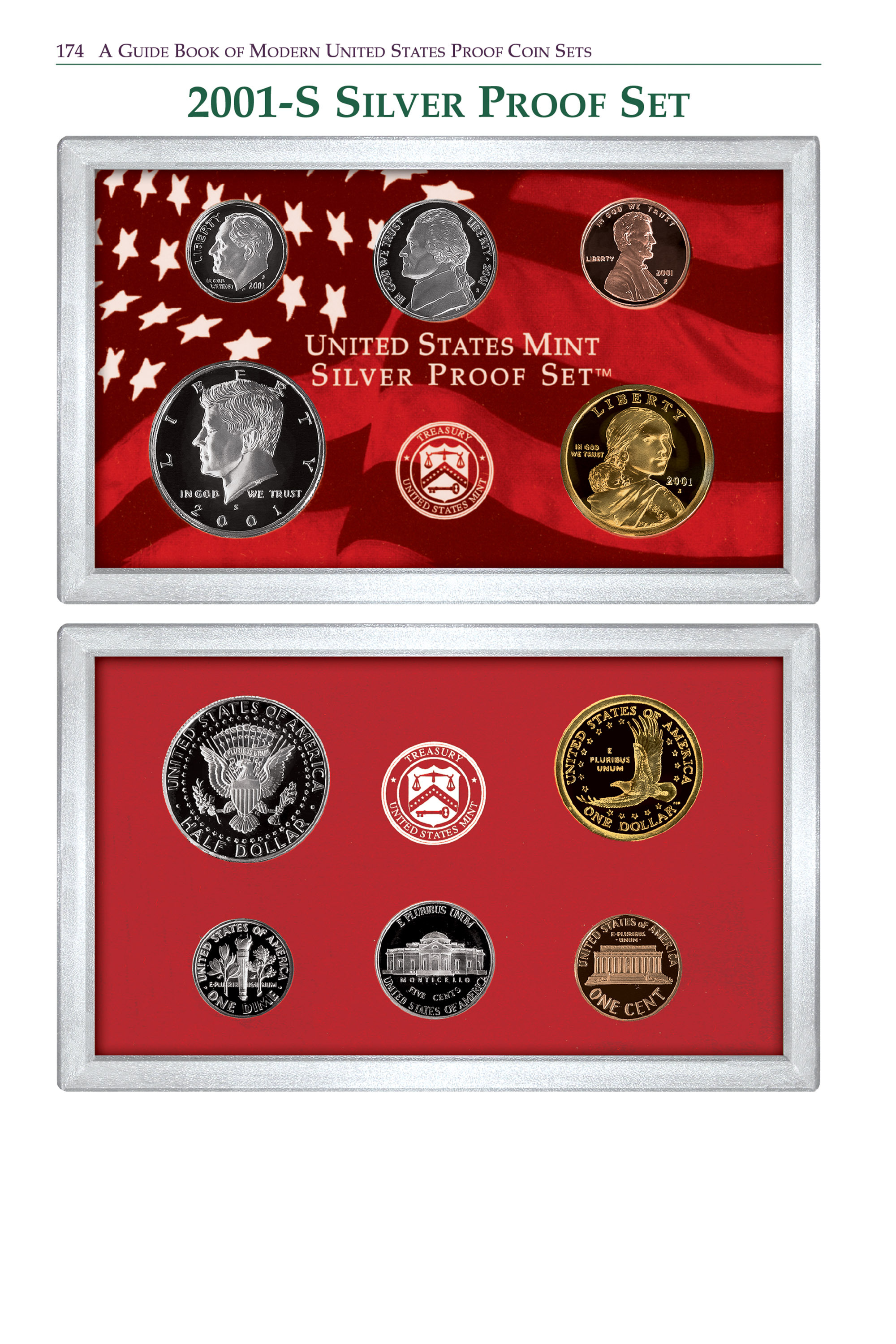 Red Book Series #4: A Guide Book of Modern United States Proof Coin Sets – History, Values, Collecting