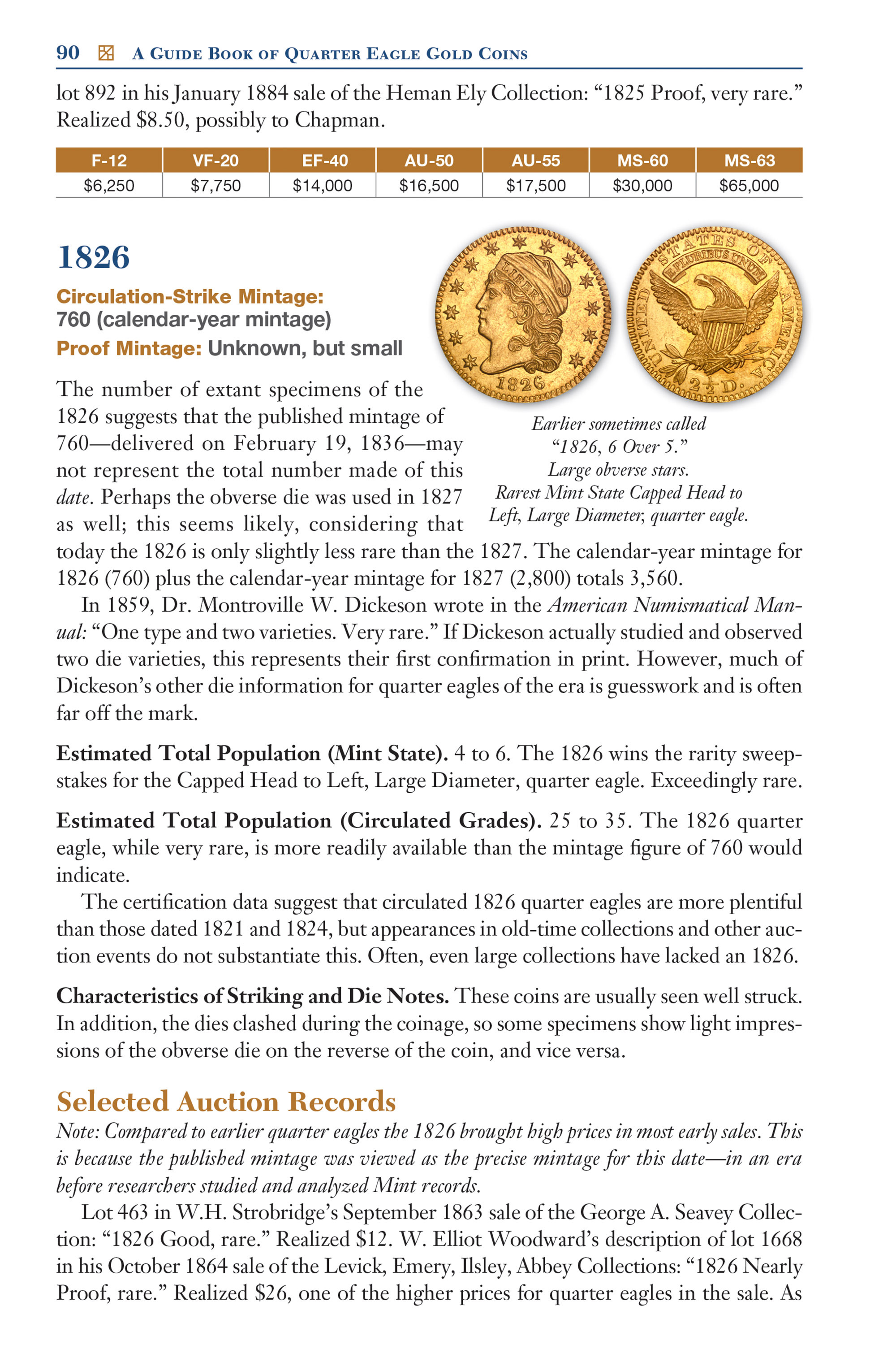 Red Book Series #26: A Guide Book of Quarter Eagle Gold Coins – History, Values, Collecting