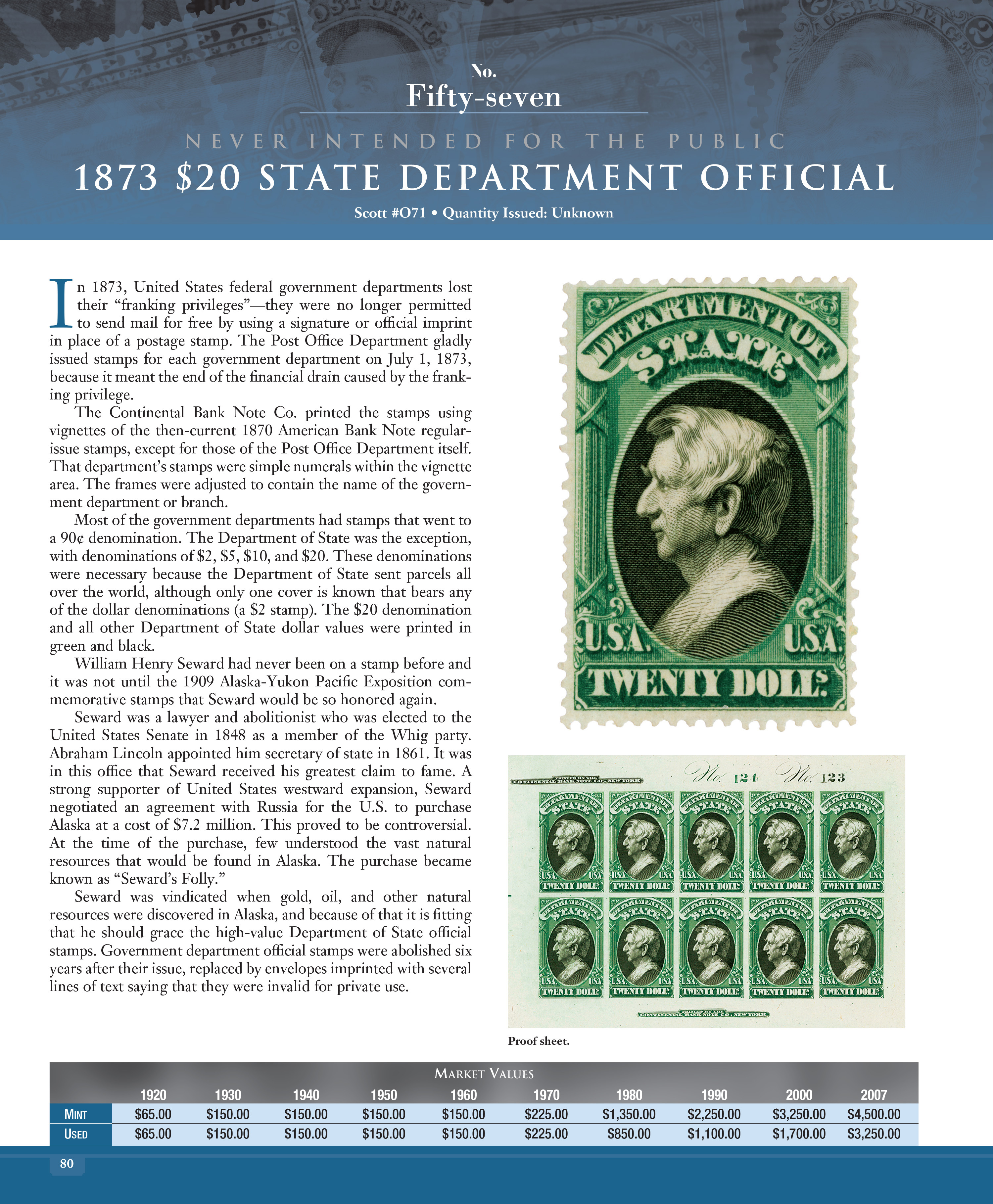 100 Greatest Series: 100 Greatest American Stamps