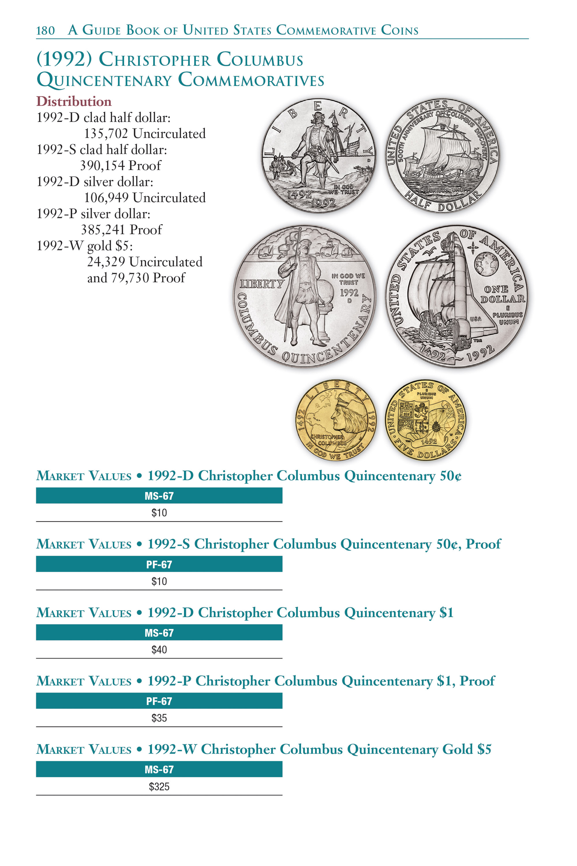 Red Book Series #10: A Guide Book of United States Commemorative Coins – History, Values, Collecting