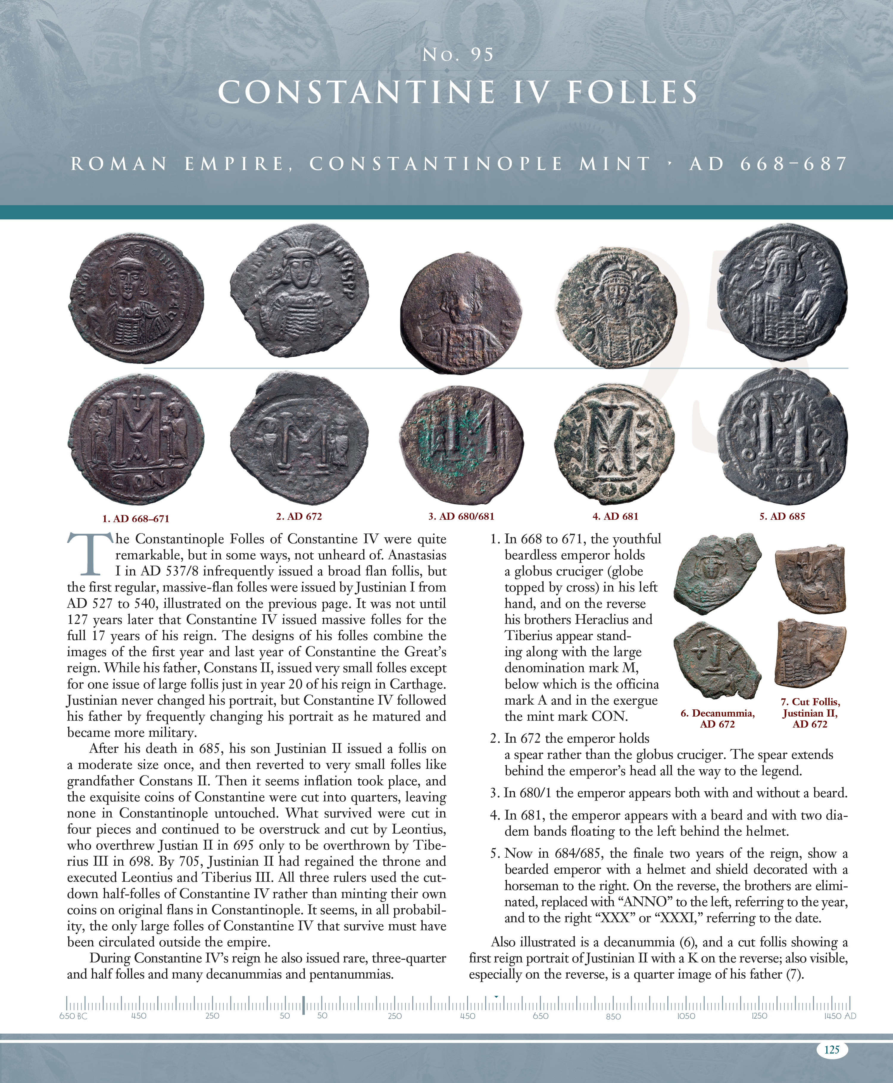100 Greatest Series: 100 Greatest Ancient Coins