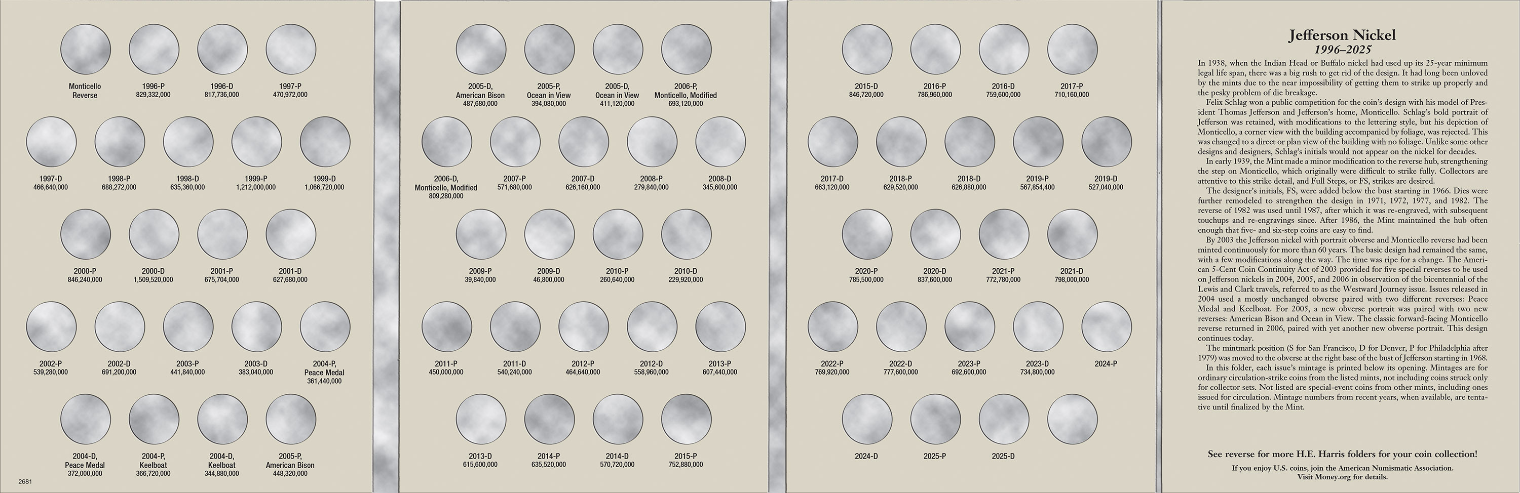 H.E. Harris® Coin Folder – Jefferson Nickels Collection #3: 1996-2025