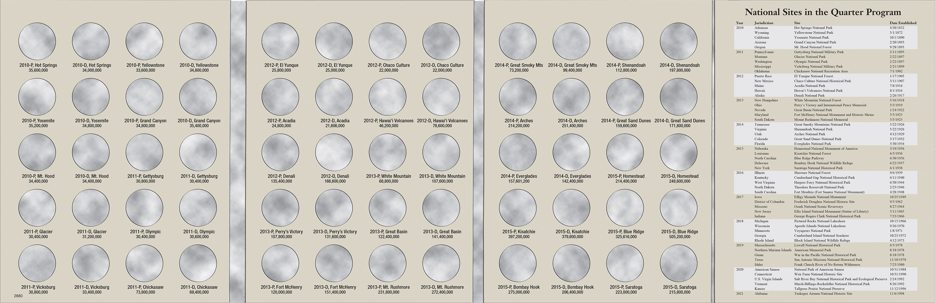 H.E. Harris® Coin Folder – National Park Quarters Collection #1: 2010-2015