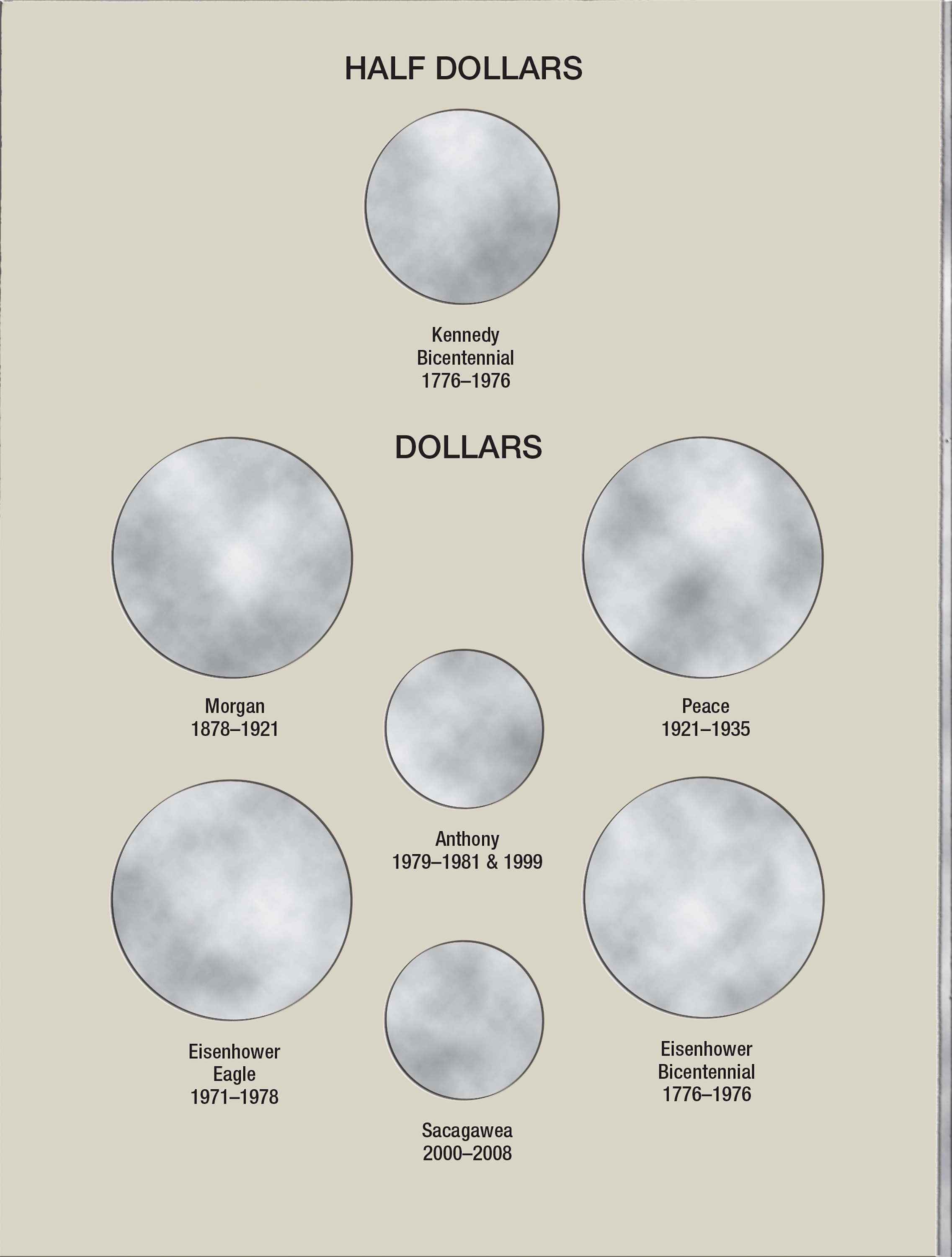 H.E. Harris® Coin Folder – U.S. 20th Century Type Collection