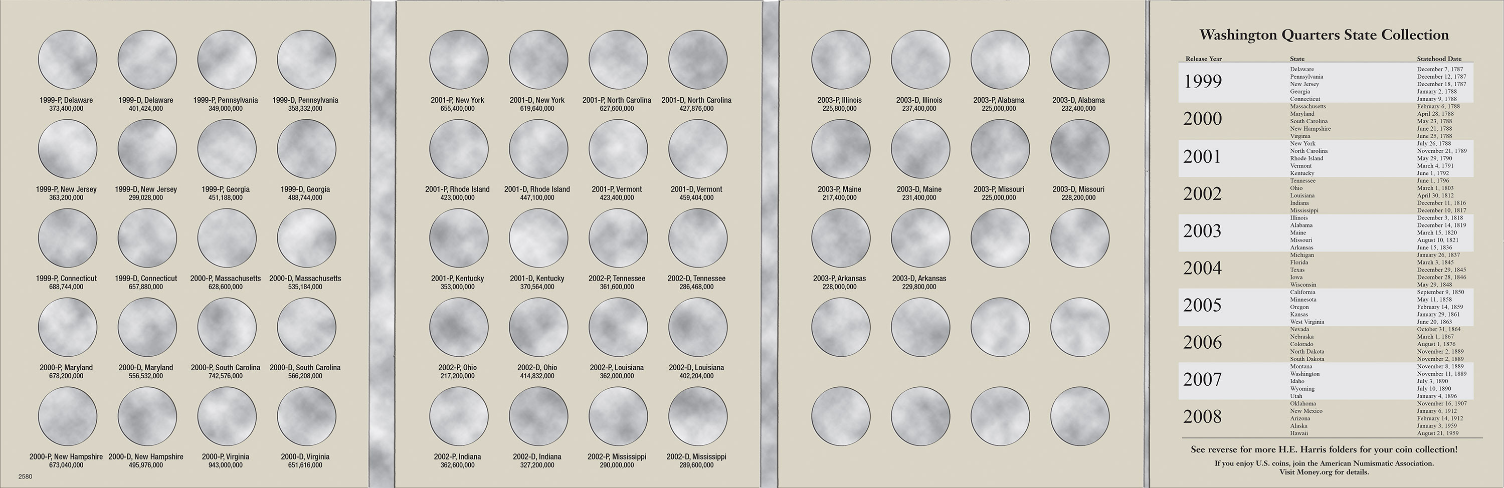 H.E. Harris® Coin Folder – Washington Quarters Statehood Collection #1: 1999-2003