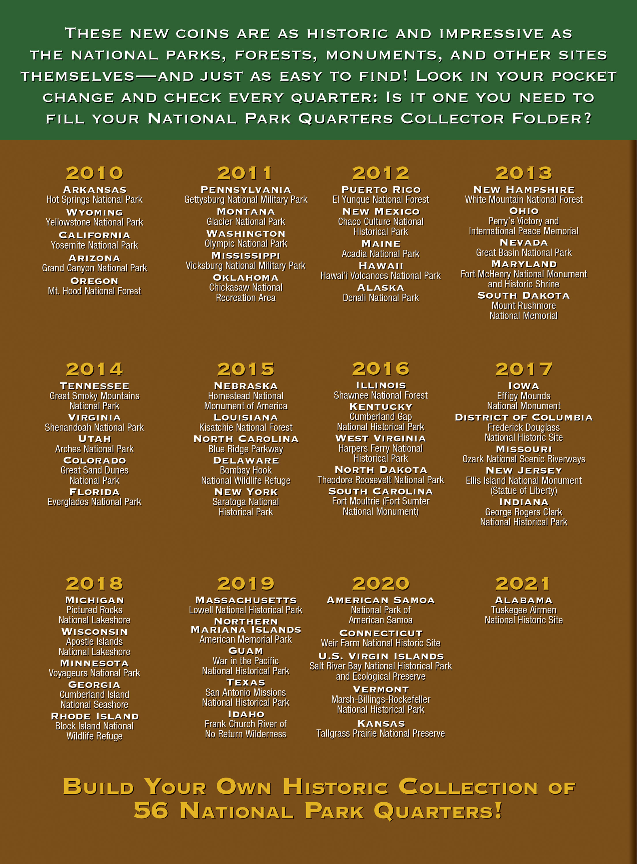 H.E. Harris® Collector’s Edition Coin Folder – National Park Quarters: 2010-2021