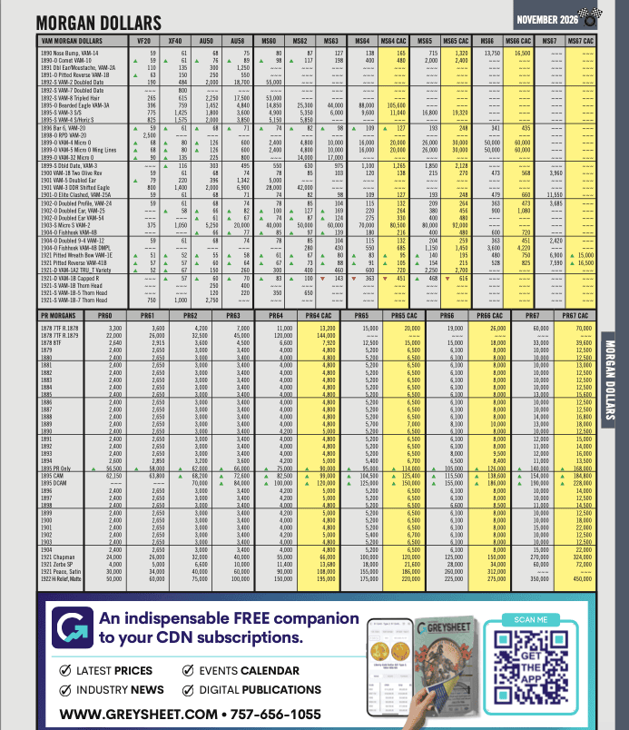 Monthly Greysheet® Magazine for Wholesale Coin Values Vol. IX, No. 11 - November 2026 - Image 2