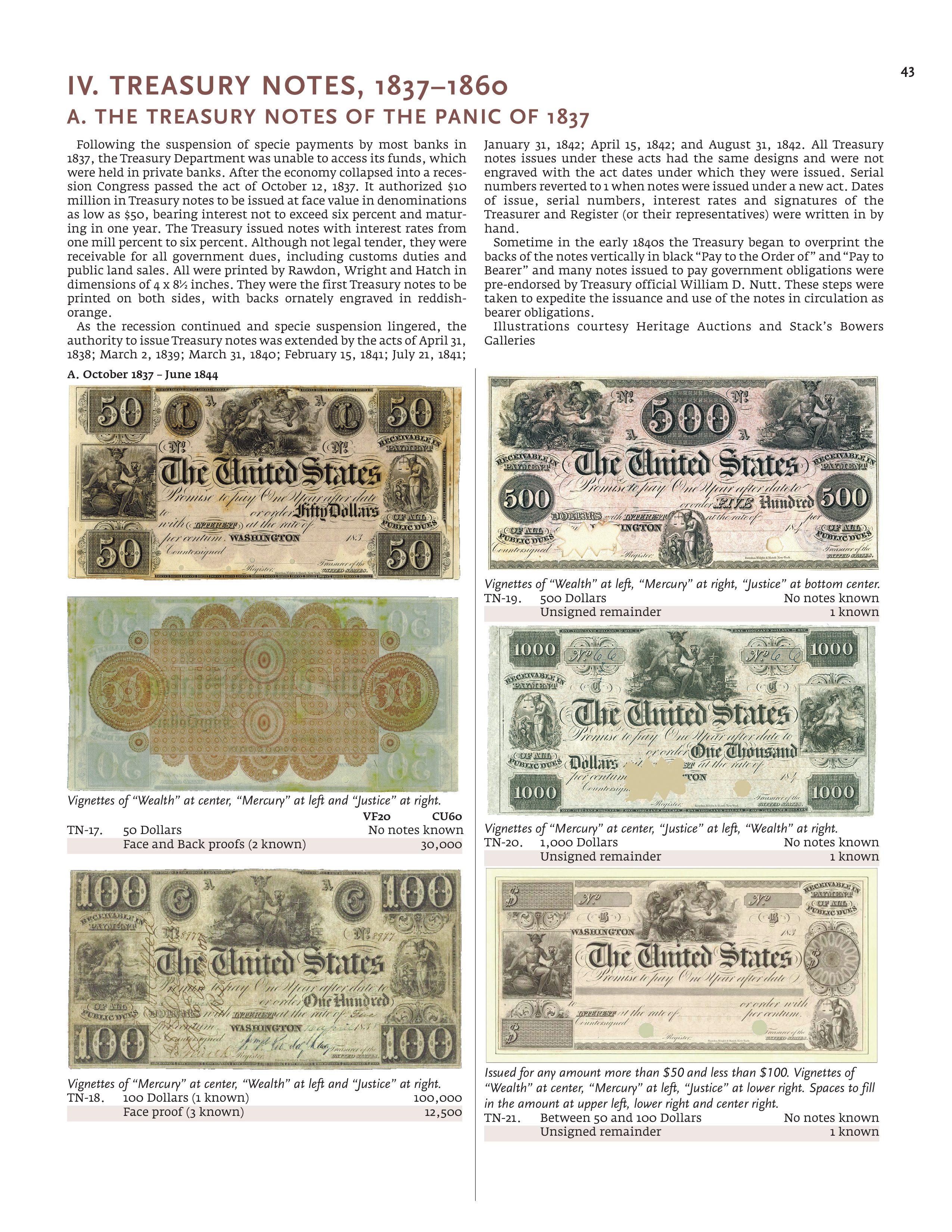 Paper Money of the United States – A Complete Illustrated Guide With Market Values